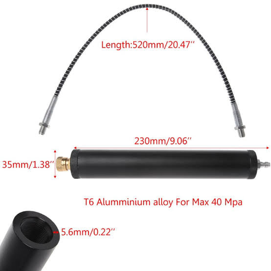 Filter for Compressor