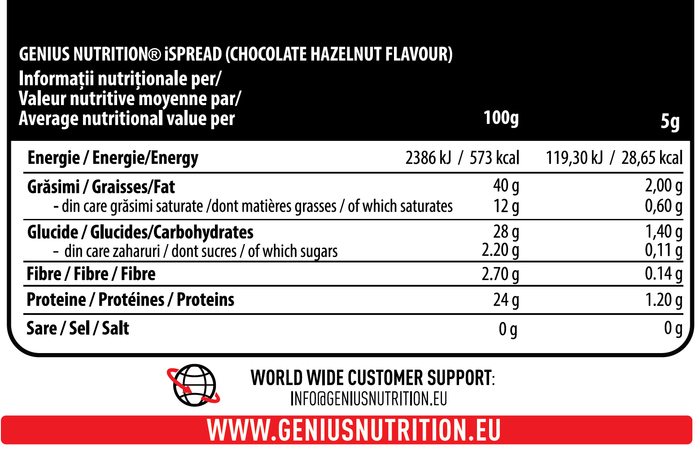 iSpread 450g Genius Nutrition Chocolate Hazelnut - Delicious cocoa and hazelnut spread with natural milk proteins, no added sugar, and no palm oil.