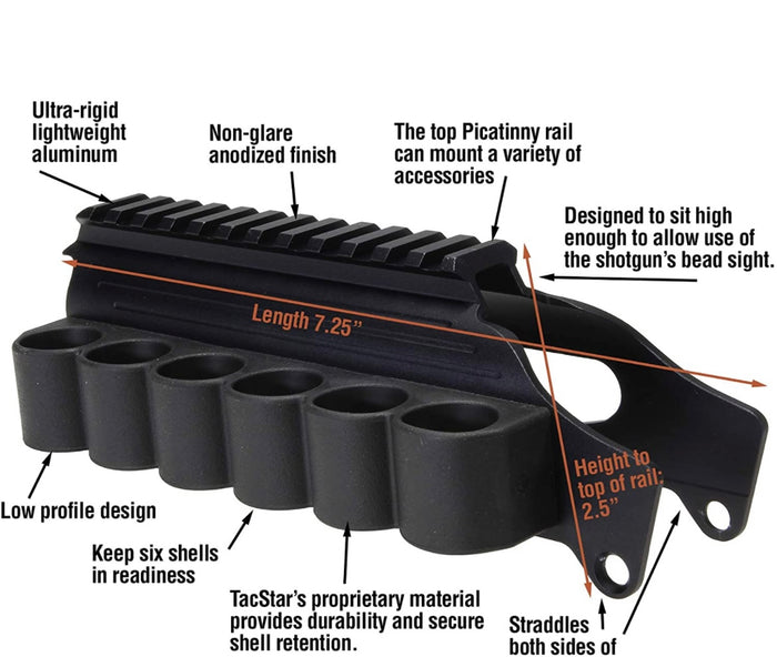 Tac Star Shotgun Rail Mount with Side saddle