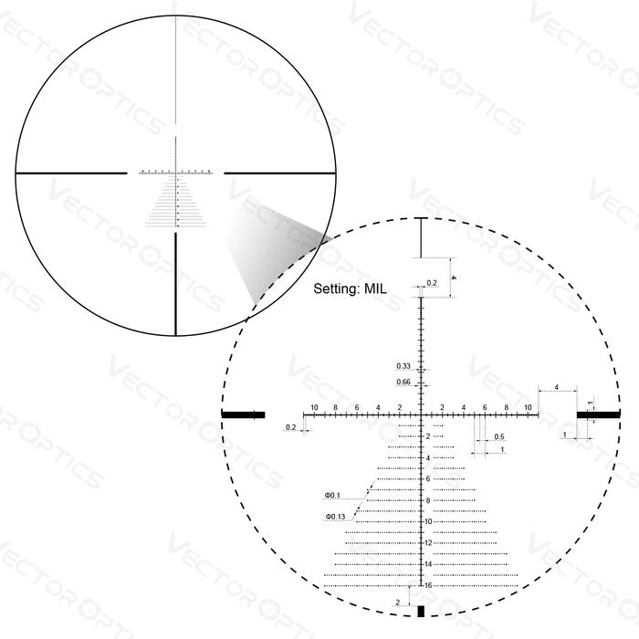 Victo Optics S4 4-16X44 FFP 30MM OPFF-01